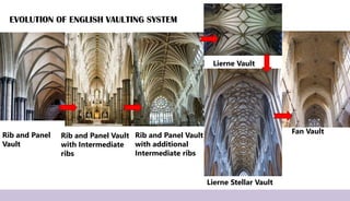 EVOLUTION OF ENGLISH VAULTING SYSTEM
Rib and Panel
Vault
Rib and Panel Vault
with Intermediate
ribs
Rib and Panel Vault
with additional
Intermediate ribs
Lierne Vault
Lierne Stellar Vault
Fan Vault
 