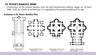 ST. PETER’S BASILICA, ROME
• Construction of the present basilica, over the old Constantinian basilica, began on 18 April,
1506 -1626. As a work of architecture, it is regarded as the greatest building of its age.
Evolution in St. Peter’s Basilica Plan
 