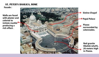 ST. PETER’S BASILICA, ROME
Facade :
Red granite
Obelisk (shaft),
26 meters high
in Piazza.
Piazza
surrounded by
colonnades.
Sistine Chapel
Papal Palace
Walls are faced
with plaster and
colored to
imitate marble
producing a
rich effect.
 