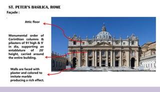 ST. PETER’S BASILICA, ROME
.
Façade :
Walls are faced with
plaster and colored to
imitate marble
producing a rich effect.
Monumental order of
Corinthian columns &
pilasters of 91’high & 9’
in dia, supporting an
entablature of 20’
height, carried around
the entire building.
Attic floor
 