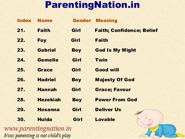 Christian Baby Names With Meanings