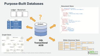 The Evolution of Database Technologies Christian Bandulet | PDF