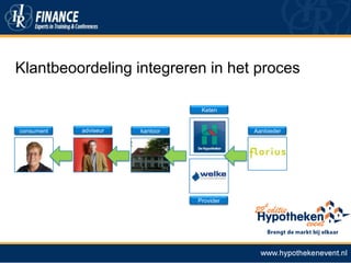 Klantbeoordeling integreren in het proces
Keten

consument

adviseur

kantoor

Aanbieder

Provider

 