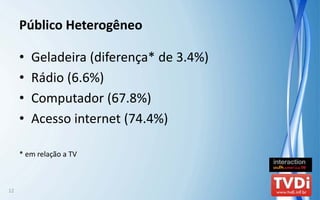 Público Heterogêneo

     •   Geladeira (diferença* de 3.4%)
     •   Rádio (6.6%)
     •   Computador (67.8%)
     •   Acesso internet (74.4%) 

     * em relação a TV



12
 
