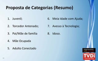 Proposta de Categorias (Resumo)

     1. Juvenil;             6. Meia Idade com Ajuda;

     2. Torcedor Antenado;   7. Avesso à Tecnologia;

     3. Pai/Mãe de família   8. Idoso.

     4. Mãe Ocupada

     5. Adulto Conectado

20
 