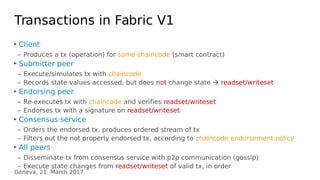 Geneva, 21. March 2017
Transactions in Fabric V1
‣ Client
– Produces a tx (operation) for some chaincode (smart contract)
...