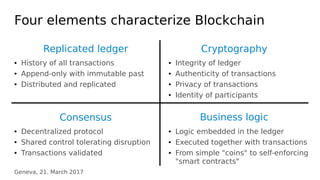Geneva, 21. March 2017
Consensus
Four elements characterize Blockchain
Replicated ledger Cryptography
Business logic
● Log...