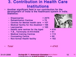 31-01-2008 Bishop Dr. Y. Ambroise: Christian 12Bishop Dr. Y. Ambroise: Chrisian contribution to Nation
building in India
12
3. Contribution in Health Care
Institutions
• Another significant field in our contribution for the
development of India is the healthcare system in India.
Statistics:
– Dispensaries = 2575
– Rehabilitation Centres = 70
– Centres for Mental health care = 107
– Medical facility for the disabled = 188
– Leprosaries = 165
– Health care centres for the Aged = 416
– T.B., Terminally ill-HIV/AIDS = 61
– Medical training Centres = 113
– Counseling Centre = 60
– Non-formal Health facility = 162
• Total = 4743
 