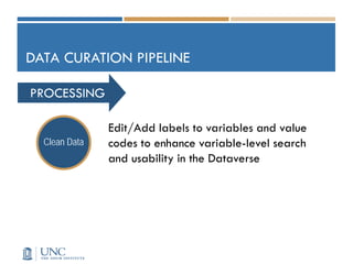 DATA CURATION PIPELINE
PROCESSING
Edit/Add labels to variables and value
codes to enhance variable-level search
and usabil...