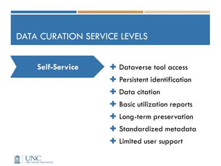 DATA CURATION SERVICE LEVELS
Self-Service
✚ Standardized metadata
✚ Limited user support
✚ Dataverse tool access
✚ Persist...