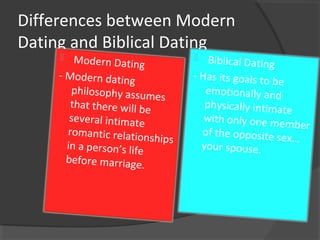 Differences between Modern
Dating and Biblical Dating
 Modern Dating
- Modern dating
philosophy assumes
that there will be
several intimate
romantic relationships
in a person’s life
before marriage.
 Biblical Dating
- Has its goals to be
emotionally and
physically intimate
with only one member
of the opposite sex…
your spouse.
 