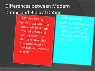 Differences between Modern
Dating and Biblical Dating
 Modern Dating
- Tends to assume that
there will be a high
level of emotional
involvement in a
dating relationship,
and some level of
physical involvement
as well.
 Biblical Dating
- Assumes NO physical
intimacy, and more
limited emotional
intimacy outside of
marriage.
 