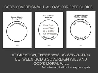 GOD’S SOVEREIGN WILL ALLOWS FOR FREE CHOICE
And in heaven, it will be that way once again.
AT CREATION, THERE WAS NO SEPARATION
BETWEEN GOD’S SOVEREIGN WILL AND
GOD’S MORAL WILL
What God
would “like”
us to do for
our own good
 