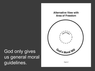 God only gives
us general moral
guidelines.
 