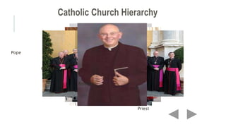Pope
Cardinal
Bishops
Priest
 