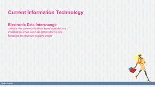 Current Information Technology
Electronic Data Interchange
-Allows for communication from outside and
internal sources suc...