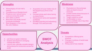 Christian dior - Managing Operations and Information Technology | PPT