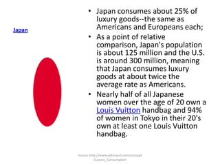 • Japan consumes about 25% of
                luxury goods--the same as
Japan           Americans and Europeans each;
              • As a point of relative
                comparison, Japan's population
                is about 125 million and the U.S.
                is around 300 million, meaning
                that Japan consumes luxury
                goods at about twice the
                average rate as Americans.
              • Nearly half of all Japanese
                women over the age of 20 own a
                Louis Vuitton handbag and 94%
                of women in Tokyo in their 20's
                own at least one Louis Vuitton
                handbag.

        Source:http://www.wikinvest.com/concept
                  /Luxury_Consumption
 