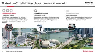 © Hitachi Energy 2021. All rights reserved.
Grid-eMotion™ portfolio for public and commercial transport
12
Grid-eMotion™ Fleet
Large-scale EV charging
Grid integration projects at depots and terminals
involving conventional or prefabricated substations
including transformers, switchgear, rectifiers, chargers,
pantographs, auxiliaries, smart digital or service
solutions.
Grid-eMotion™ Flash
Flash-charging (TOSA)
World’s fastest flash-charging connection technology
that lets cities reduce the environmental pollution of
their transit systems without affecting passenger
capacity or journey times.
Grid-eMotion™ Rail
Battery-powered trains
Charging stations for battery-powered trains in DC and
AC. Our solutions are designed for urban, suburban,
regional train and people mover segments.
 