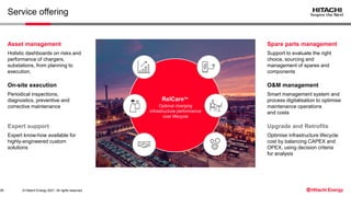 © Hitachi Energy 2021. All rights reserved.
Service offering
26
RelCare™
Optimal charging
infrastructure performance
over lifecycle
Asset management
Holistic dashboards on risks and
performance of chargers,
substations, from planning to
execution.
Spare parts management
Support to evaluate the right
choice, sourcing and
management of spares and
components
On-site execution
Periodical inspections,
diagnostics, preventive and
corrective maintenance
O&M management
Smart management system and
process digitalisation to optimise
maintenance operations
and costs
Expert support
Expert know-how available for
highly-engineered custom
solutions
Upgrade and Retrofits
Optimise infrastructure lifecycle
cost by balancing CAPEX and
OPEX, using decision criteria
for analysis
 