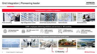 © Hitachi Energy 2021. All rights reserved.
Grid Integration | Pioneering leader
3
Comprehensive portfolio of solutions…
Power Consulting High Voltage Direct Current Grid & Power Quality Solutions Semiconductors Service Solutions
6,000+ employees delivering solutions and services in ~90 countries
~60 Operating Units
around the world
~15,000 systems in
operation world-wide
1,000+ employees
dedicated to consulting
and services
130+ GW installed HVDC
systems
4,000+ projects
delivered the last
15 years
…addressing all key segments connected to the power grids
Renewables T&D Industries Transport Infrastructures
E-Mobility
 