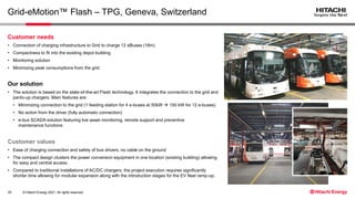 © Hitachi Energy 2021. All rights reserved.
Grid-eMotion™ Flash – TPG, Geneva, Switzerland
Customer values
• Ease of charg...