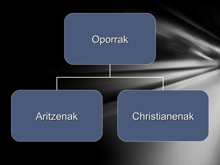 Oporrak Aritzenak Christianenak 