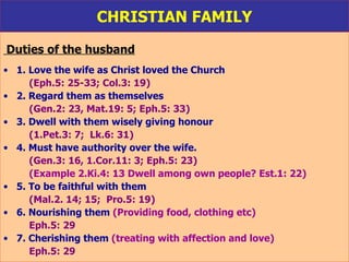 CHRISTIAN FAMILY Duties of the husband 1. Love the wife as Christ loved the Church   (Eph.5: 25-33; Col.3: 19)  2. Regard them as themselves   (Gen.2: 23, Mat.19: 5; Eph.5: 33) 3. Dwell with them wisely giving honour   (1.Pet.3: 7;  Lk.6: 31) 4. Must have authority over the wife.   (Gen.3: 16, 1.Cor.11: 3; Eph.5: 23)  (Example 2.Ki.4: 13 Dwell among own people? Est.1: 22) 5. To be faithful with them  (Mal.2. 14; 15;  Pro.5: 19) 6. Nourishing them  (Providing food, clothing etc)   Eph.5: 29 7. Cherishing them  (treating with affection and love)  Eph.5: 29 