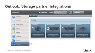 Outlook: Storage partner integrations

© 2013 Citrix | Confidential – Do Not Distribute

 