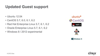 Updated Guest support

• Ubuntu 12.04
• CentOS 5.7, 6.0, 6.1, 6.2
• Red Hat Enterprise Linux 5.7, 6.1, 6.2
• Oracle Enterprise Linux 5.7, 6.1, 6.2
• Windows 8 / 2012 experimental




 © 2012 Citrix
 