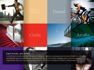 Eight brands, one familyFutureBrand transformed the Philippines leading architectural company Environments Global in a cohensive and globally focused organisation, renaming it Cirdia in the process. A further seven divisions of the organisation were also rebranded using Cirdia as the parent concept to create a unified family