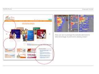 Usability ReviewSingHealth WebsiteHow can we re-arrange the website elements to take advantage of prominent viewing areas?