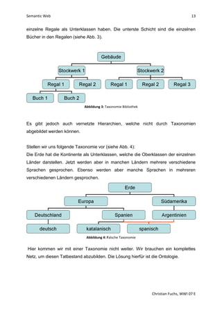 Christian Fuchs Semanticweb