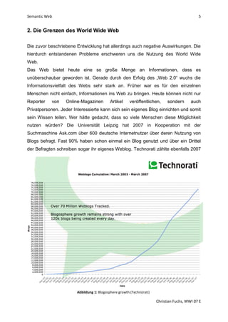 Christian Fuchs Semanticweb