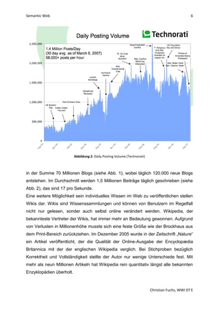 Christian Fuchs Semanticweb