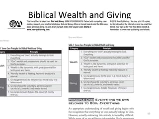 Biblical Wealth and Giving
63
 