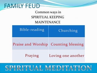 FAMILY FEUD
Common ways in
SPIRITUAL KEEPING
MAINTENANCE
 