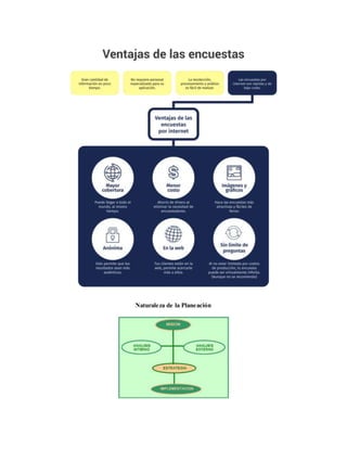 Naturaleza de la Planeación
 