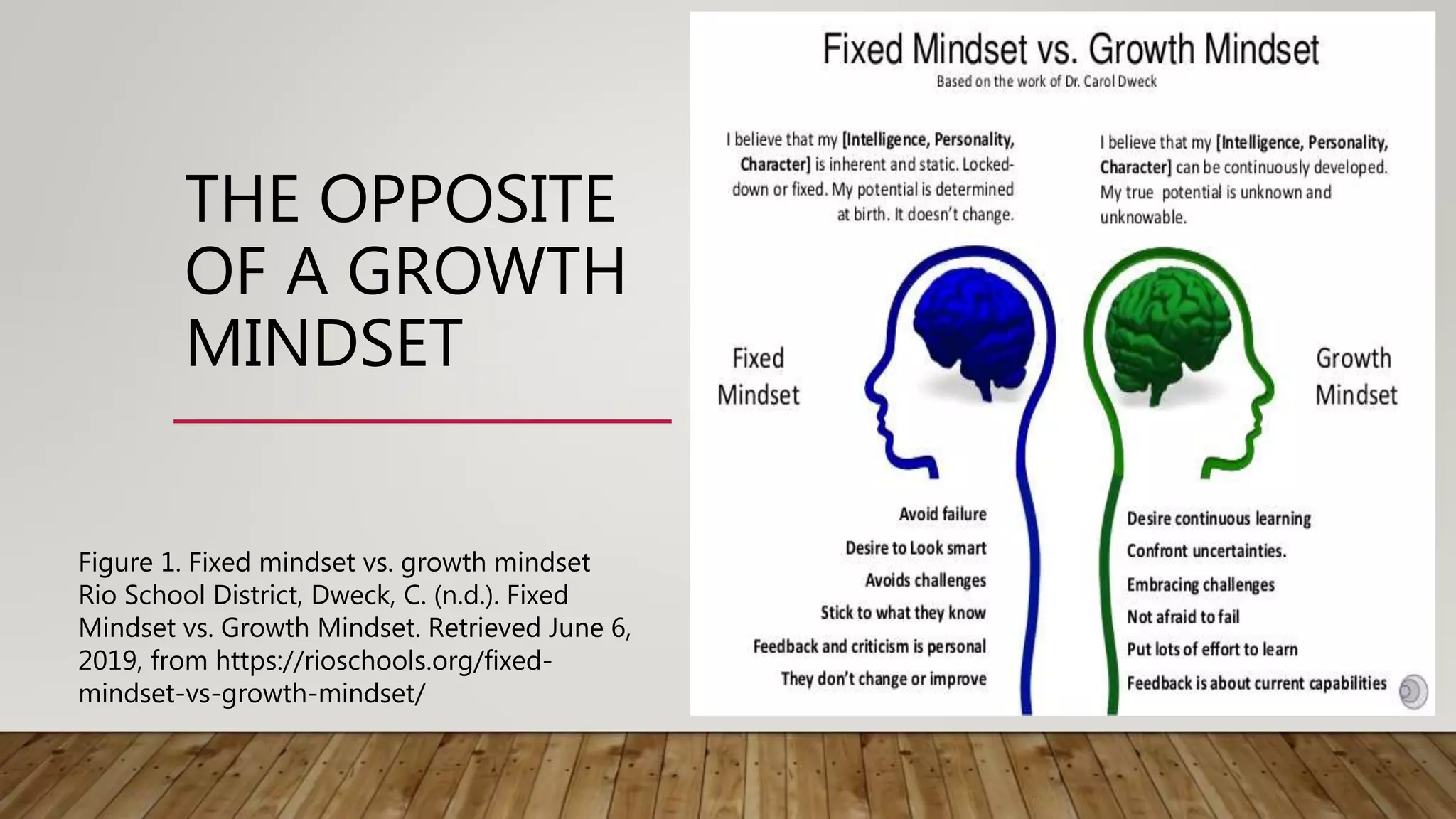 Christian growth mindset | PPT