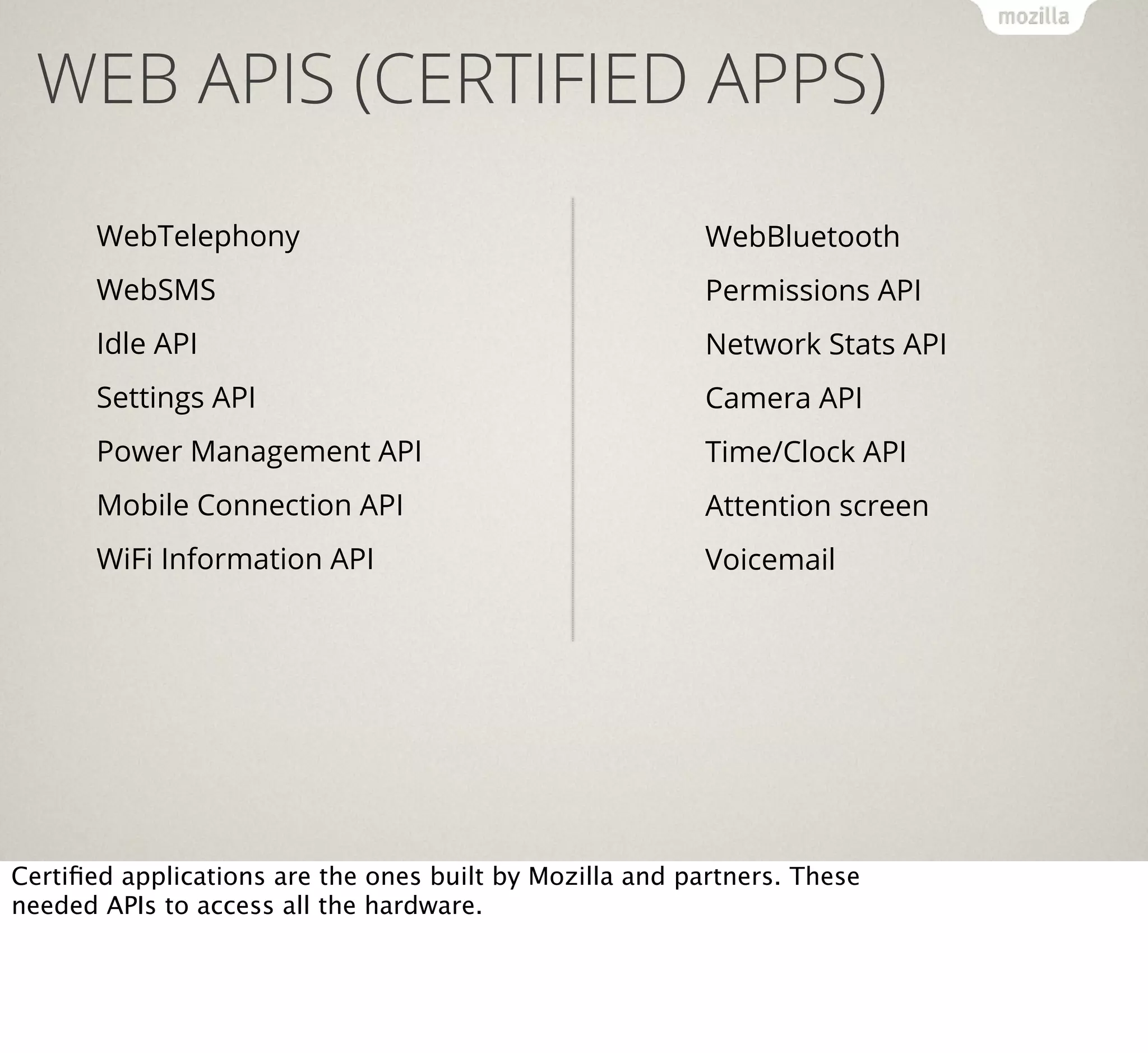 WEB APIS (CERTIFIED APPS)
WebTelephony

WebBluetooth

WebSMS

Permissions API

Idle API

Network Stats API

Settings API

Camera API

Power Management API

Time/Clock API

Mobile Connection API

Attention screen

WiFi Information API

Voicemail

Certiﬁed applications are the ones built by Mozilla and partners. These
needed APIs to access all the hardware.

 