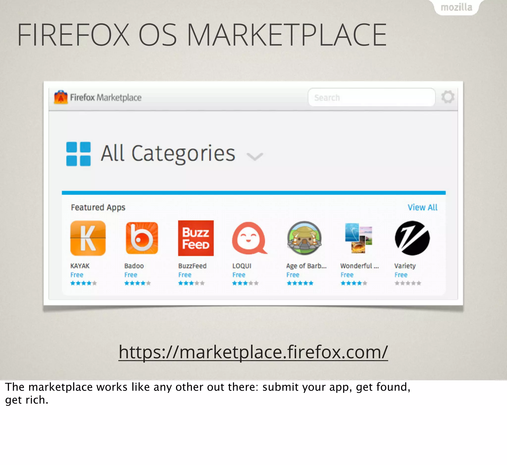 FIREFOX OS MARKETPLACE

https://marketplace.ﬁrefox.com/
The marketplace works like any other out there: submit your app, get found,
get rich.

 