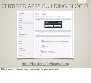 CERTIFIED APPS BUILDING BLOCKS

http://buildingfirefoxos.com/
This is a great resource to get inspiration for your own app...