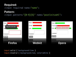 Required:
<input required name="name">

Pattern:
<input pattern="[0-9]{5}" name="postleitzahl">




    Firefox                Webkit               Opera

input:valid { background:lime }
input:invalid { background:red; color:white }
 