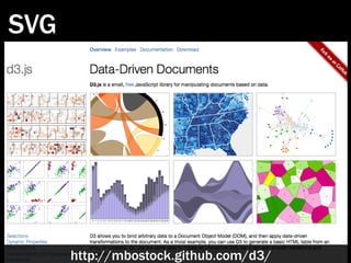 SVG




      http://mbostock.github.com/d3/
 