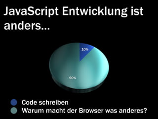 JavaScript Entwicklung ist
anders...
                      10%




                90%




   Code schreiben
   Warum mach...