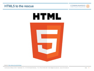 Source: http://en.wikipedia.org/wiki/Mobile_operating_systemFragmentation7