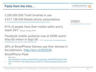 2.250.000.000 Tooth brushes in use4.617.136.636 Mobile phone subscriptionsSource: http://www.slideshare.net/hirsch30/economics-of-apps-university-of-oxford-15-oct-201091% of people have their mobile within arm’s reach 24/7. (Morgen Stanley 2007)Facebook mobile audience now at 250M users! Was 65 million in Sept 09. (03/2011, http://www.zdnet.com/blog/facebook/facebook-passes-250-million-mobile-users-mark-overhauls-mobile-site/1079)39% of SmartPhone Owners use their devices in the bathroom. (http://tcrn.ch/ifCSC8)SmartPhone PeakGfK study: http://www.gfkrt.com/news_events/market_news/single_sites/007090/index.en.html