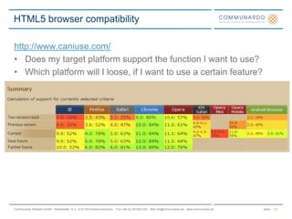 C#, XAML (Windows Phone)