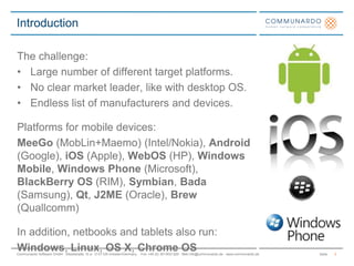 AdFonic statistics: http://www.bmob.co.uk/2010/11/15/sofa-and-bed-surfing-on-the-rise/Facts from the intro…2VIDEO:http://www.youtube.com/watch?v=CjUcq_E4I-s