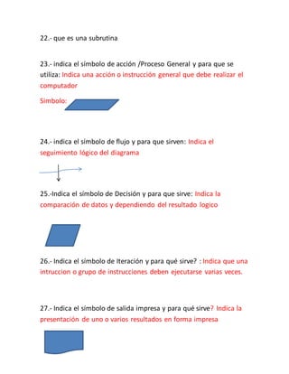 22.- que es una subrutina
23.- indica el símbolo de acción /Proceso General y para que se
utiliza: Indica una acción o instrucción general que debe realizar el
computador
Simbolo:
24.- indica el símbolo de flujo y para que sirven: Indica el
seguimiento lógico del diagrama
25.-Indica el símbolo de Decisión y para que sirve: Indica la
comparación de datos y dependiendo del resultado logico
26.- Indica el símbolo de Iteración y para qué sirve? : Indica que una
intruccion o grupo de instrucciones deben ejecutarse varias veces.
27.- Indica el símbolo de salida impresa y para qué sirve? Indica la
presentación de uno o varios resultados en forma impresa
 